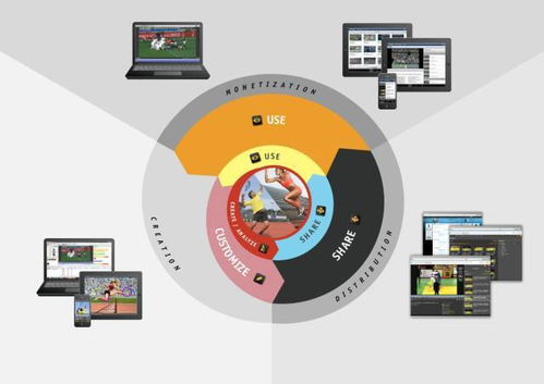 Dartfish運動數據采集與分析講座沈陽站成功舉辦，信息技術賦能體育訓練新突破