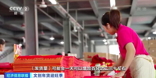 義烏春聯年畫熱銷季 工廠日夜不停轉，百貨市場迎新春