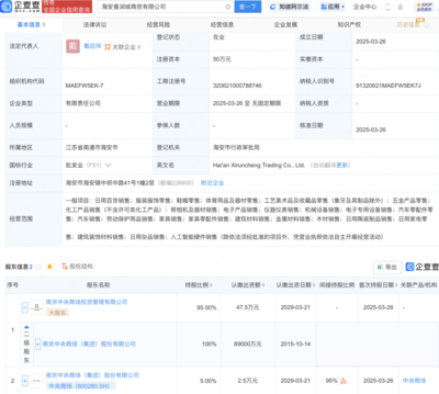 中央商場進(jìn)軍AI硬件零售，新設(shè)公司融合家電與前沿科技